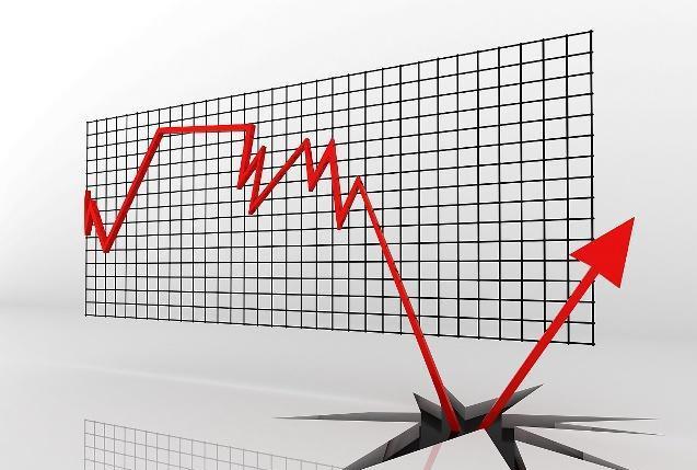 期貨行情全面復(fù)盤解析