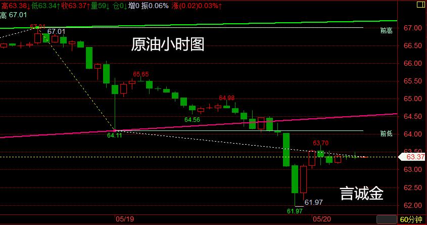 上高最新白銀行情深度解析