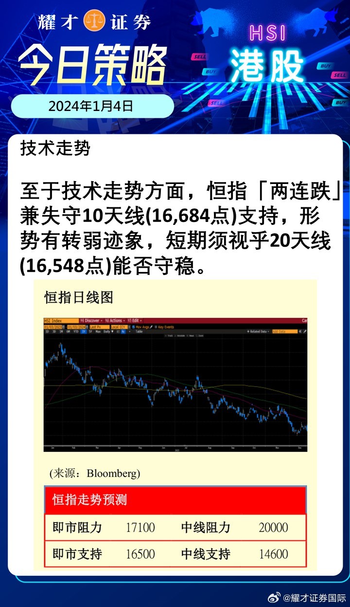 股市最新熱點(diǎn)，時(shí)代脈搏與資本舞臺(tái)的交匯點(diǎn)