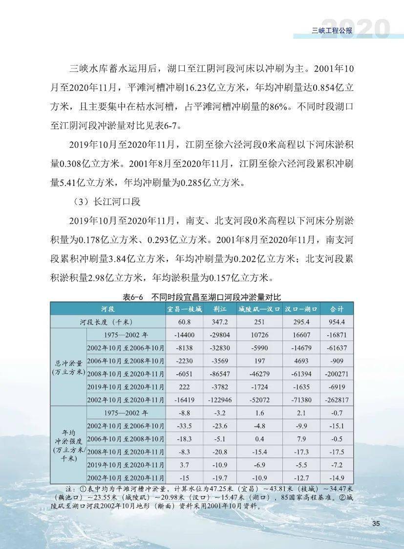三峽水利最新公告發(fā)布，動態(tài)更新與亮點揭秘