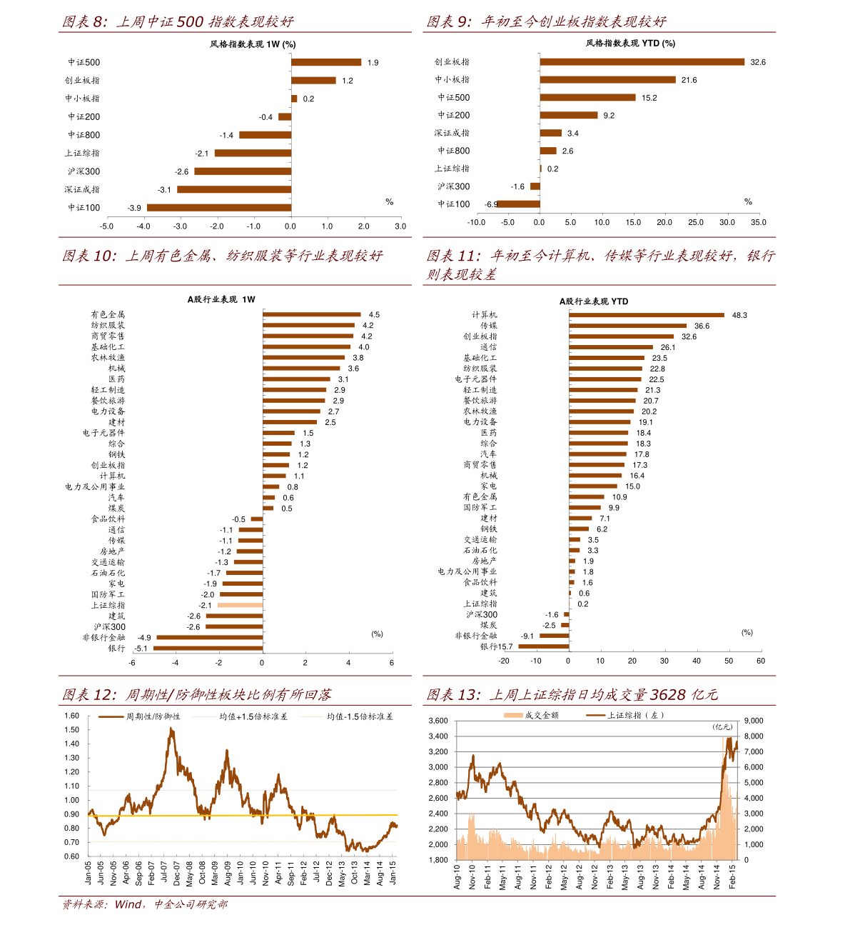 股票行情解析，601588與小巷特色小店的魅力探秘