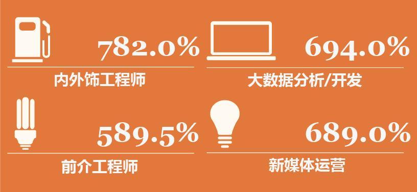 前程無憂招聘網(wǎng)最新職位信息，友情邂逅職場機(jī)遇的奇妙交匯點(diǎn)