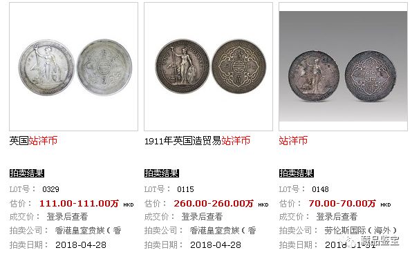 最新站洋幣交易價(jià)格分析與探討