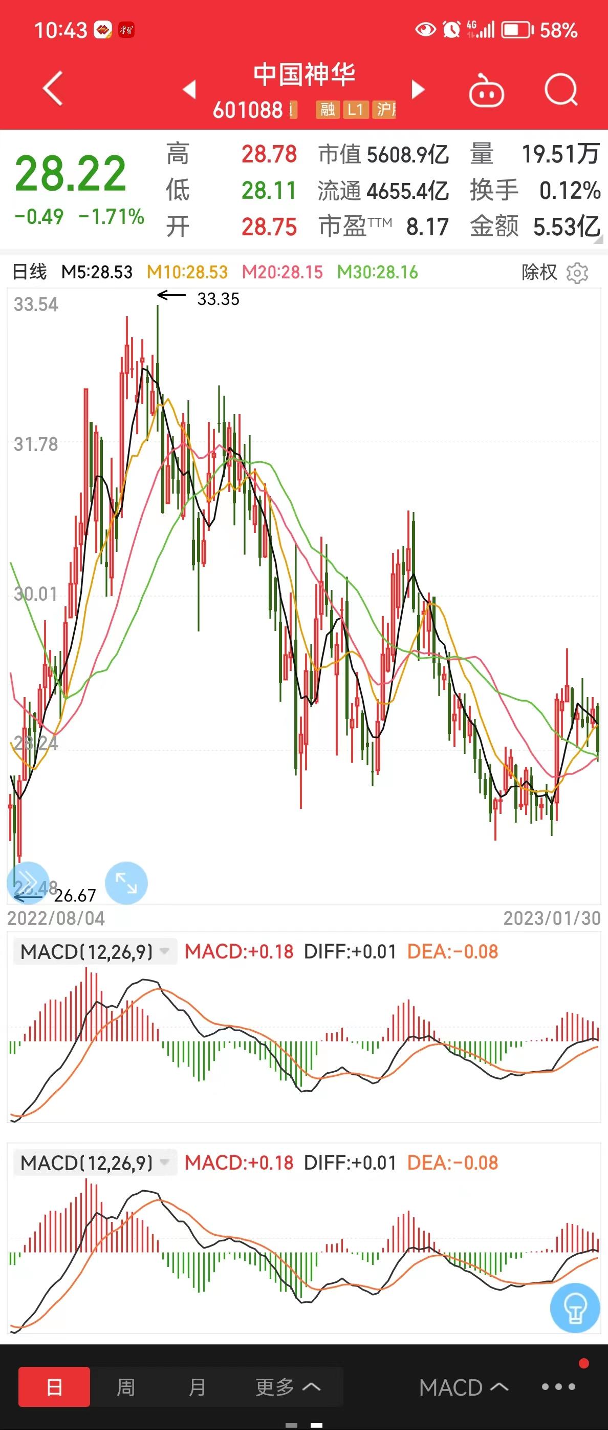 科技革新引領(lǐng)下的股票分紅新時(shí)代探索