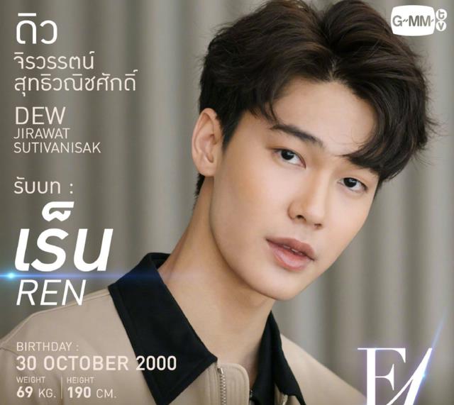 流星花園泰國(guó)版演員表,流星花園泰國(guó)版演員表——一場(chǎng)自然美景的探索之旅