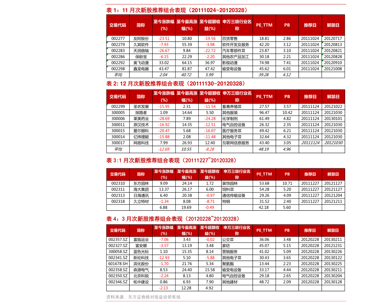 百麗國(guó)際最新股價(jià)信息與市場(chǎng)走勢(shì)分析深度解讀
