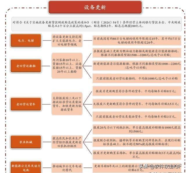 股票回購注銷后的市場走勢分析與日常觀察