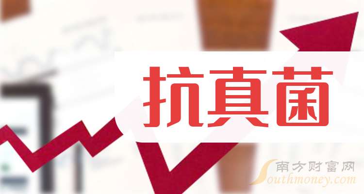 三七上市公司行業(yè)概覽與未來發(fā)展趨勢分析