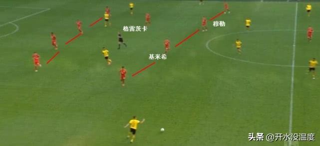 最新拜仁陣型深度解析