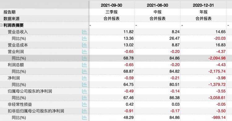 興民智通最新資訊，科技溫情與友情故事的小日常