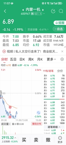 內(nèi)蒙一機(jī)股票的投資價(jià)值與前景展望