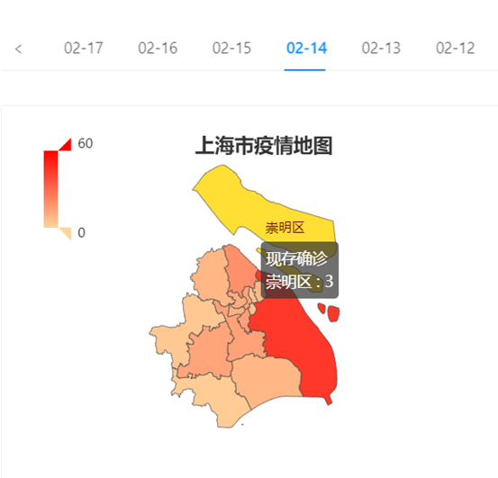 上海最新疫情動(dòng)態(tài)下的溫馨日常觀察