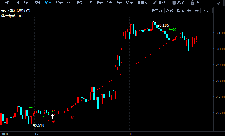 今天美國(guó)股市最新行情,今天美國(guó)股市最新行情與小巷中的驚喜發(fā)現(xiàn)