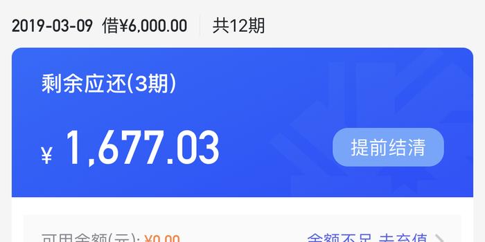 你我貸引領金融科技上市風潮，已上市并開啟新紀元！