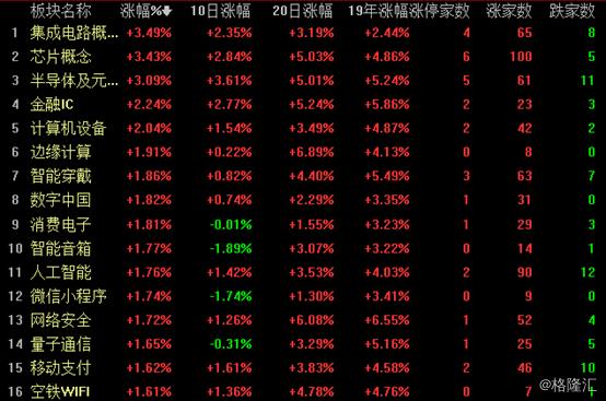 兆日科技最新動態(tài)深度解析與觀點闡述