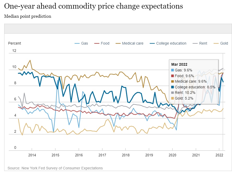 股票指數(shù)收益率解析，投資關(guān)鍵指標(biāo)詳解