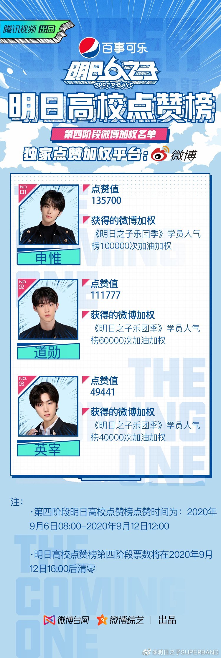 明日之子最新一期資源獲取詳解