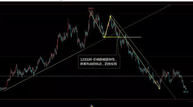 1801鐵礦行情深度解析與概覽
