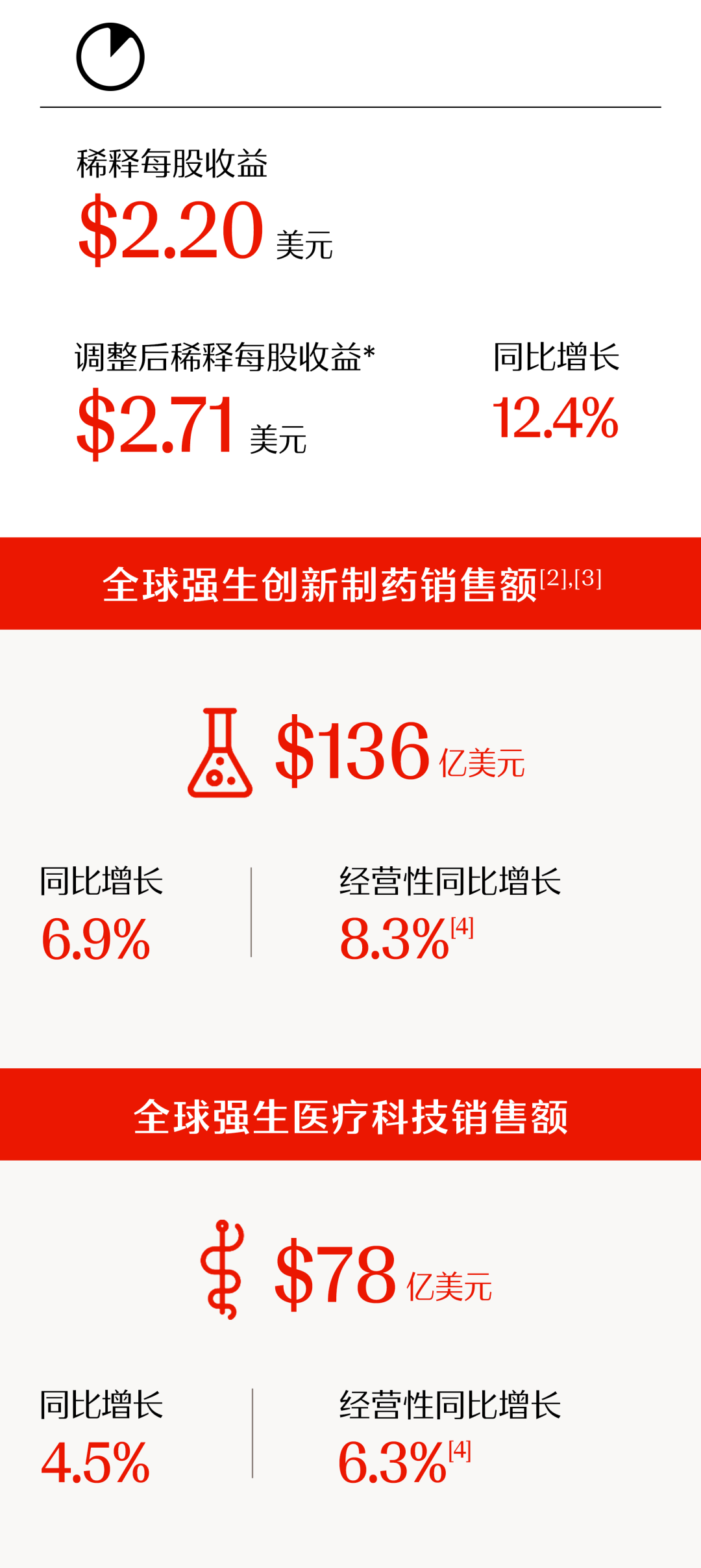 強生控股行情深度解析與觀點闡述