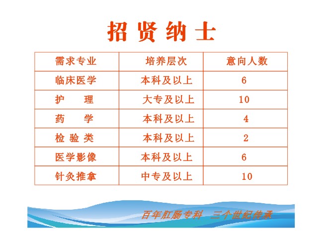 成都護(hù)士最新招聘信息，科技重塑護(hù)理，未來觸手可及，開啟護(hù)理新篇章