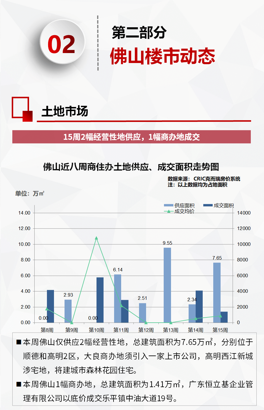佛山南海樓盤最新價格,佛山南海樓盤最新價格背后的溫馨故事