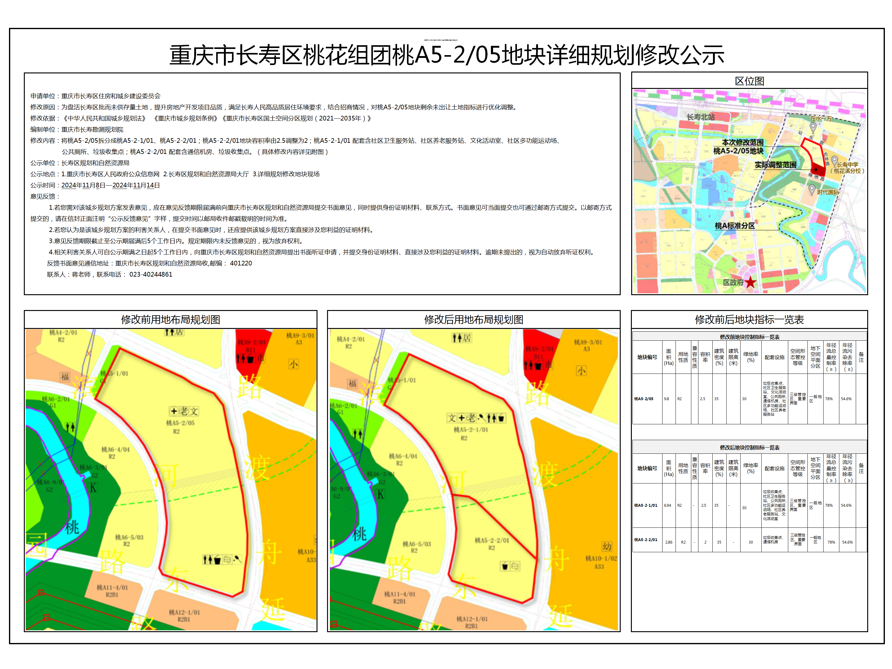 長(zhǎng)壽區(qū)晏家街道最新發(fā)展規(guī)劃概述
