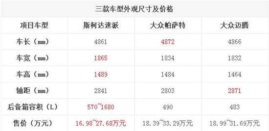 最新三級別推薦，任務(wù)完成與技能學(xué)習(xí)指南，詳細步驟助你輕松上手！