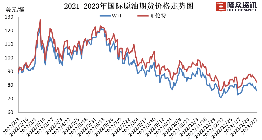國際原油價最新動態(tài)與溫馨日常體驗