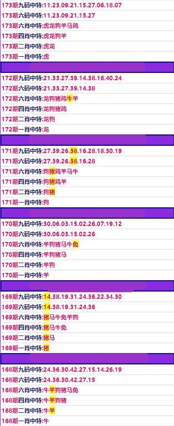 八仙必中兩碼組合最新解析與揭秘