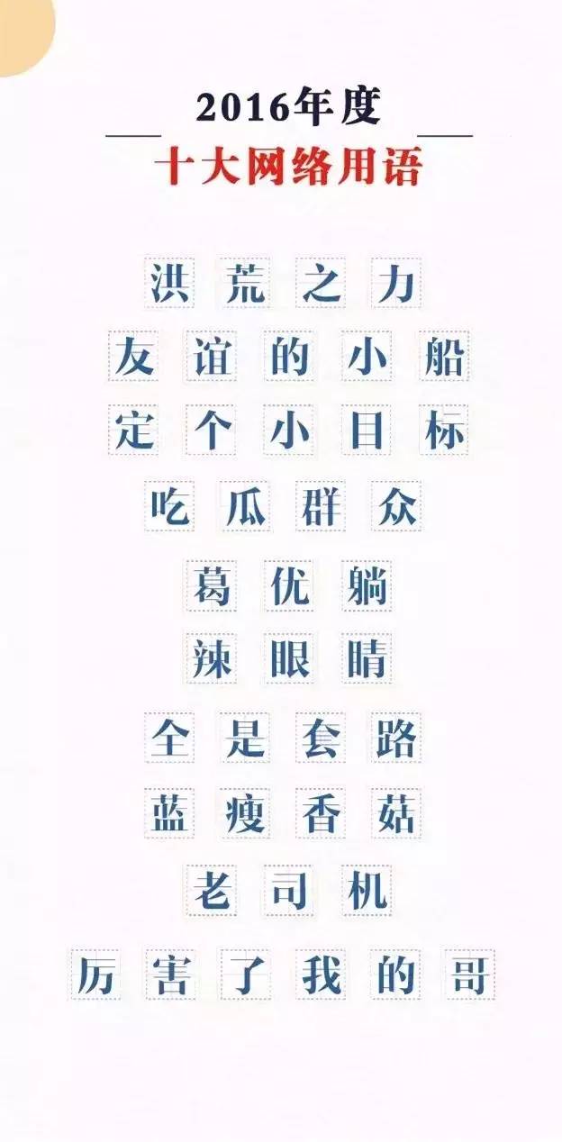 網(wǎng)絡(luò)新詞引領(lǐng)未來科技生活新潮流