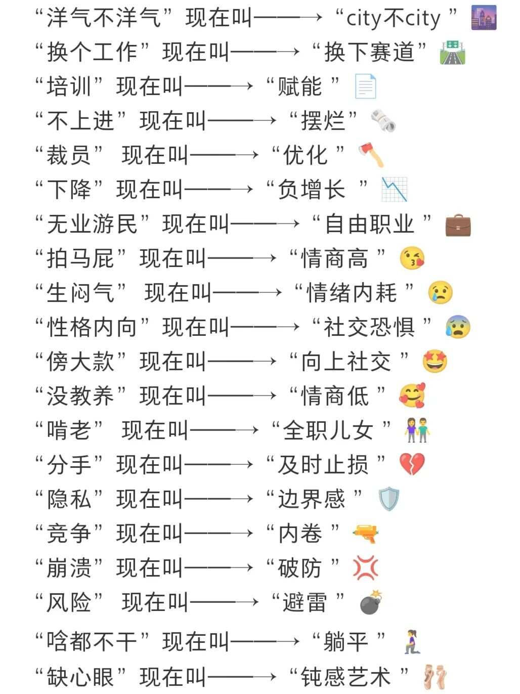 網(wǎng)絡(luò)新詞引領(lǐng)未來科技生活新潮流