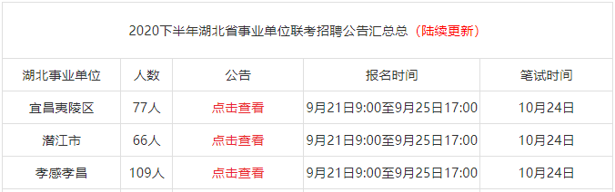 最新人事考試高科技產(chǎn)品介紹及考試概述