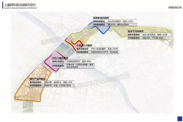 閘北區(qū)最新動(dòng)遷計(jì)劃全解析，指南與指引