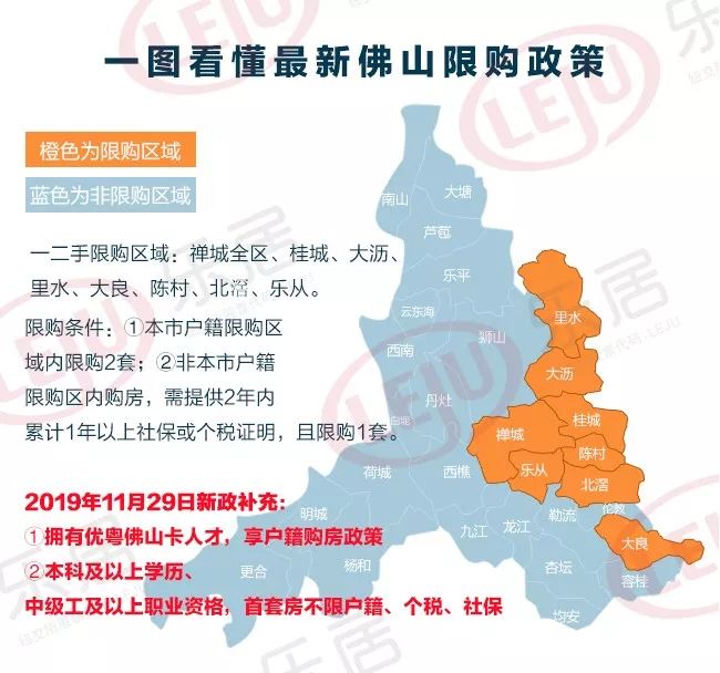 佛山最新購(gòu)房政策及小巷獨(dú)特寶藏小店探索指南