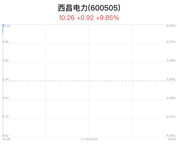 西昌伍文江最新動向揭秘