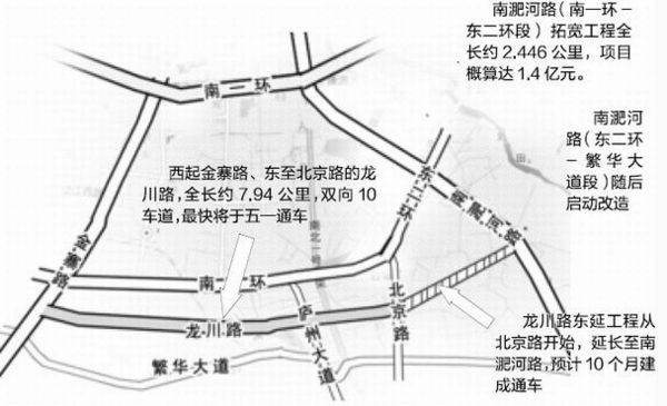 合肥淝河路的變遷，自信與成長(zhǎng)的交響曲，最新消息一覽