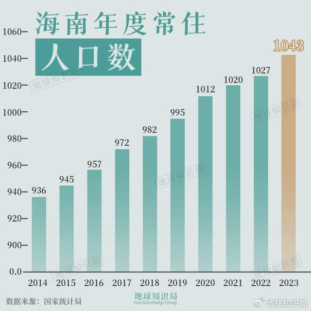 海南亞歐幣最新消息重磅更新與快速進展