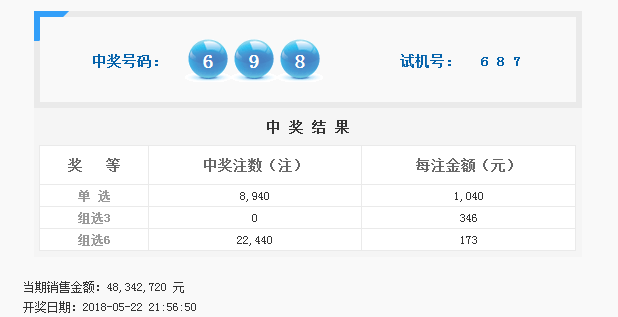 揭秘今日數(shù)字世界幸運(yùn)密碼，最新3D開獎(jiǎng)結(jié)果揭曉