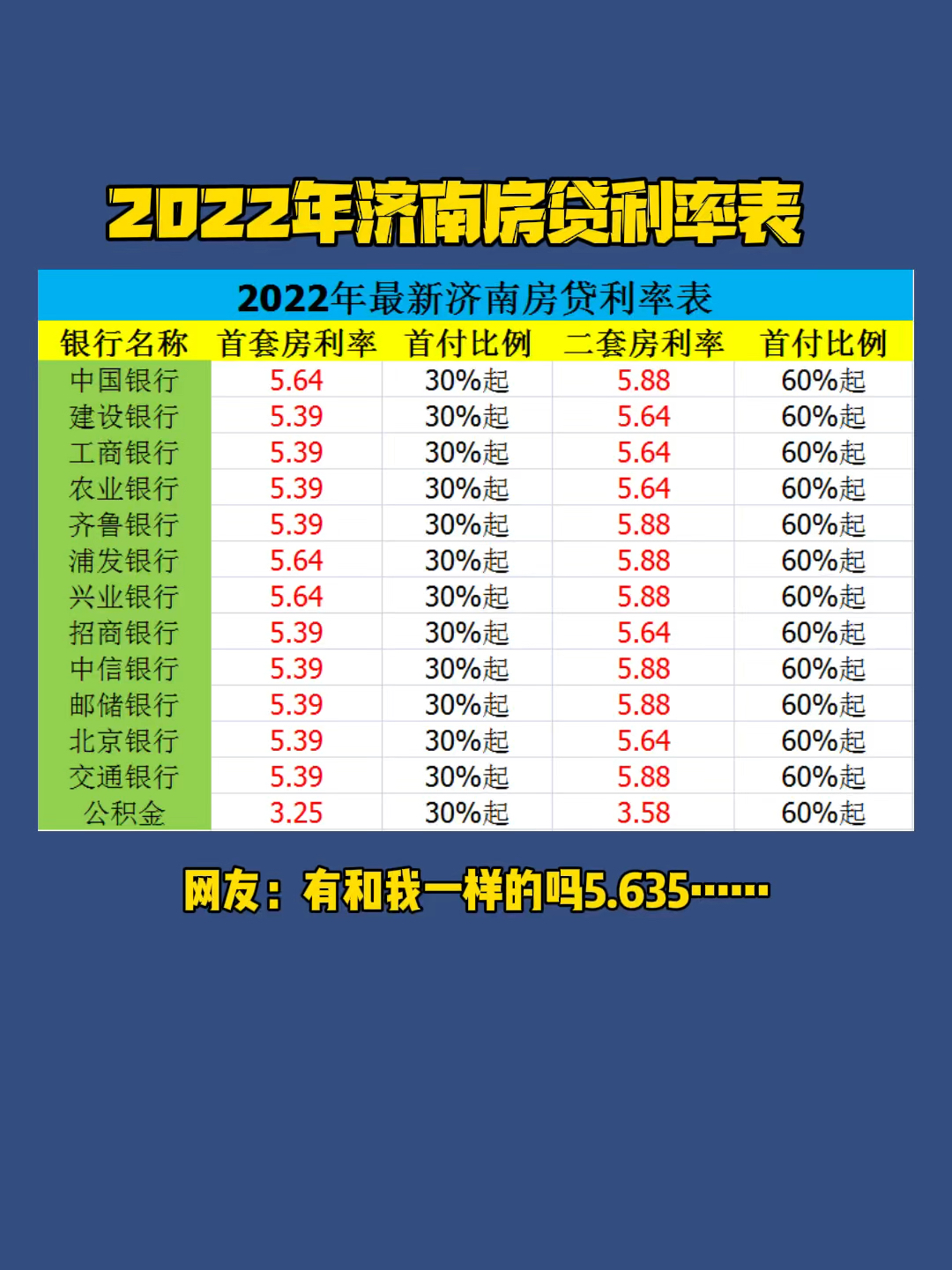 濟南房貸利率最新動態(tài)與小巷特色小店探秘