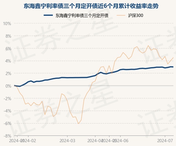 日鑫月溢最新利率表深度解析與觀點闡述
