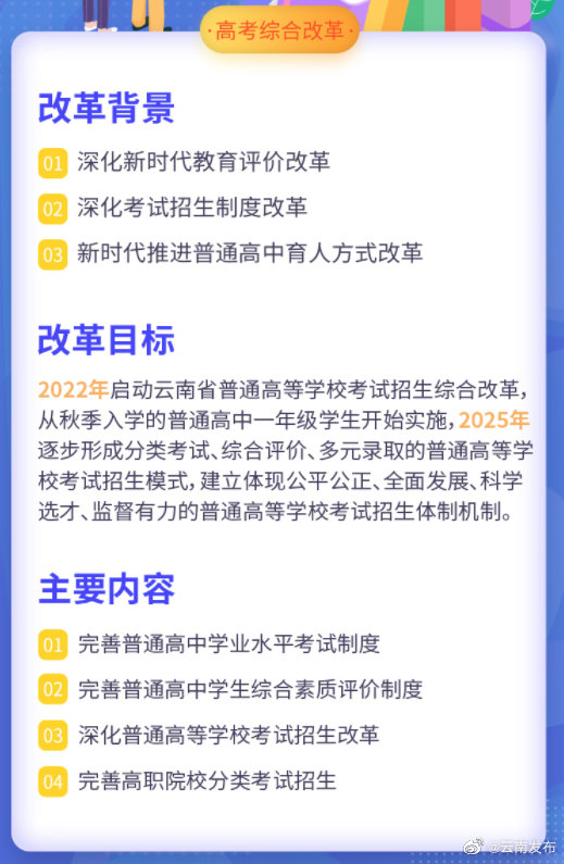 云南駕考改革最新動態(tài)更新通知