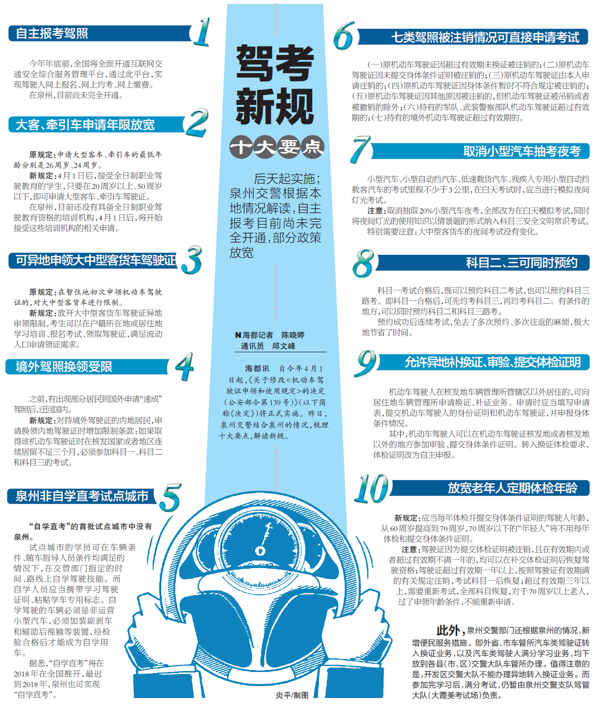 云南駕考改革最新動態(tài)更新通知