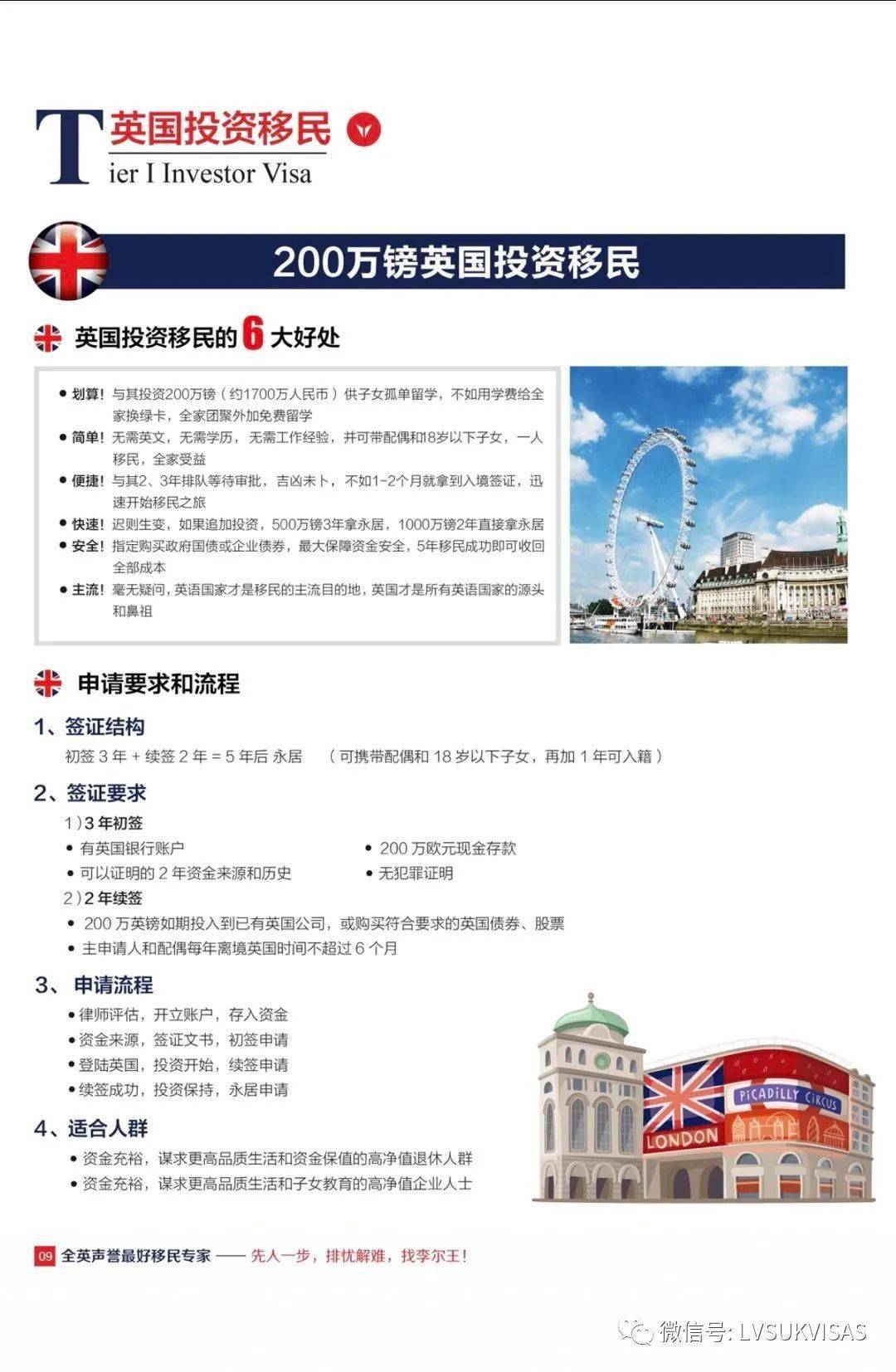 英國投資移民最新政策解讀與分析