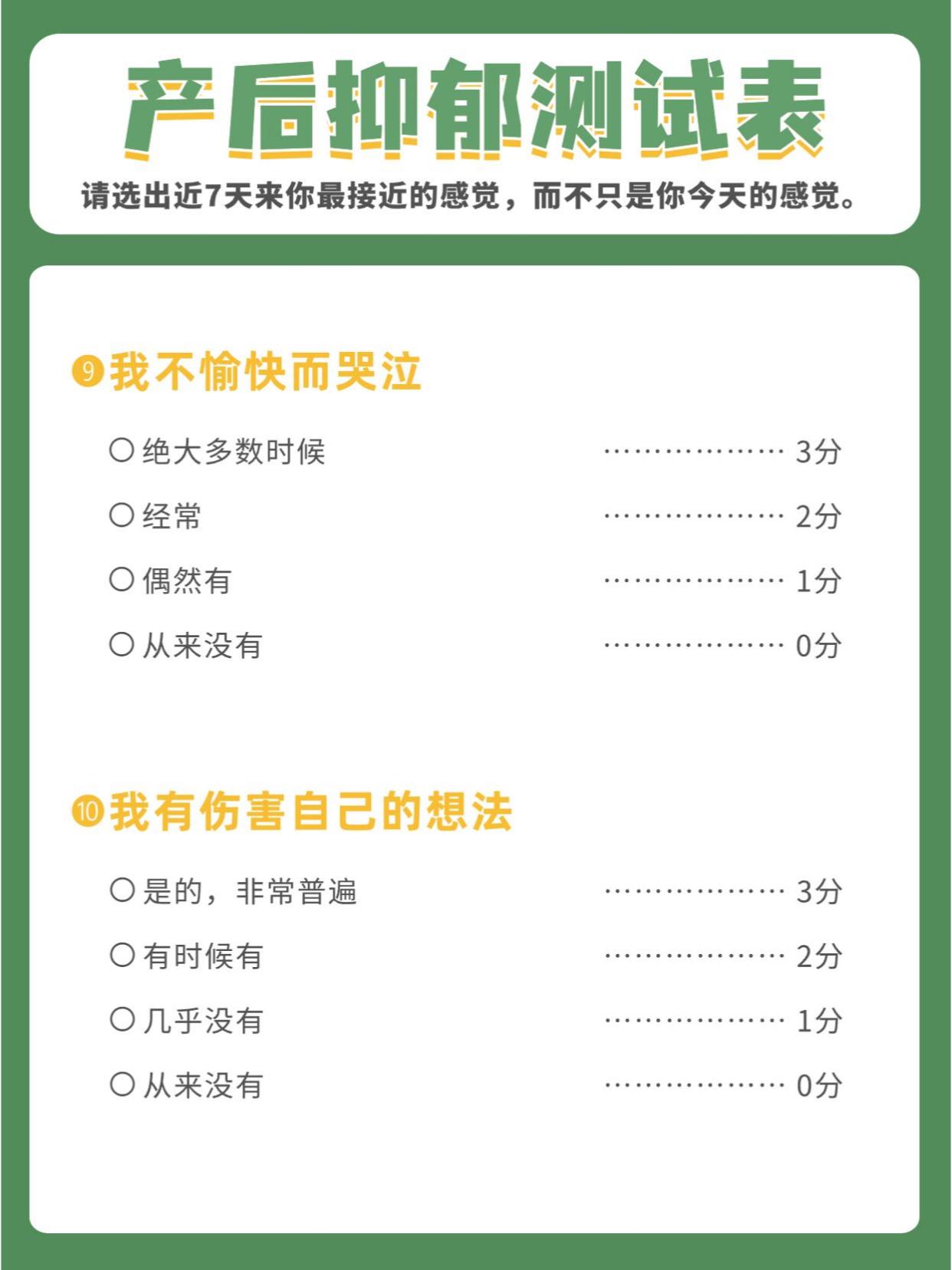 最新產(chǎn)前抑郁癥測試題及其論述解析