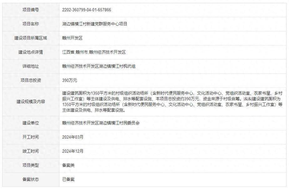 新蔡二手房最新信息探秘，小巷深處的隱藏房源寶藏！