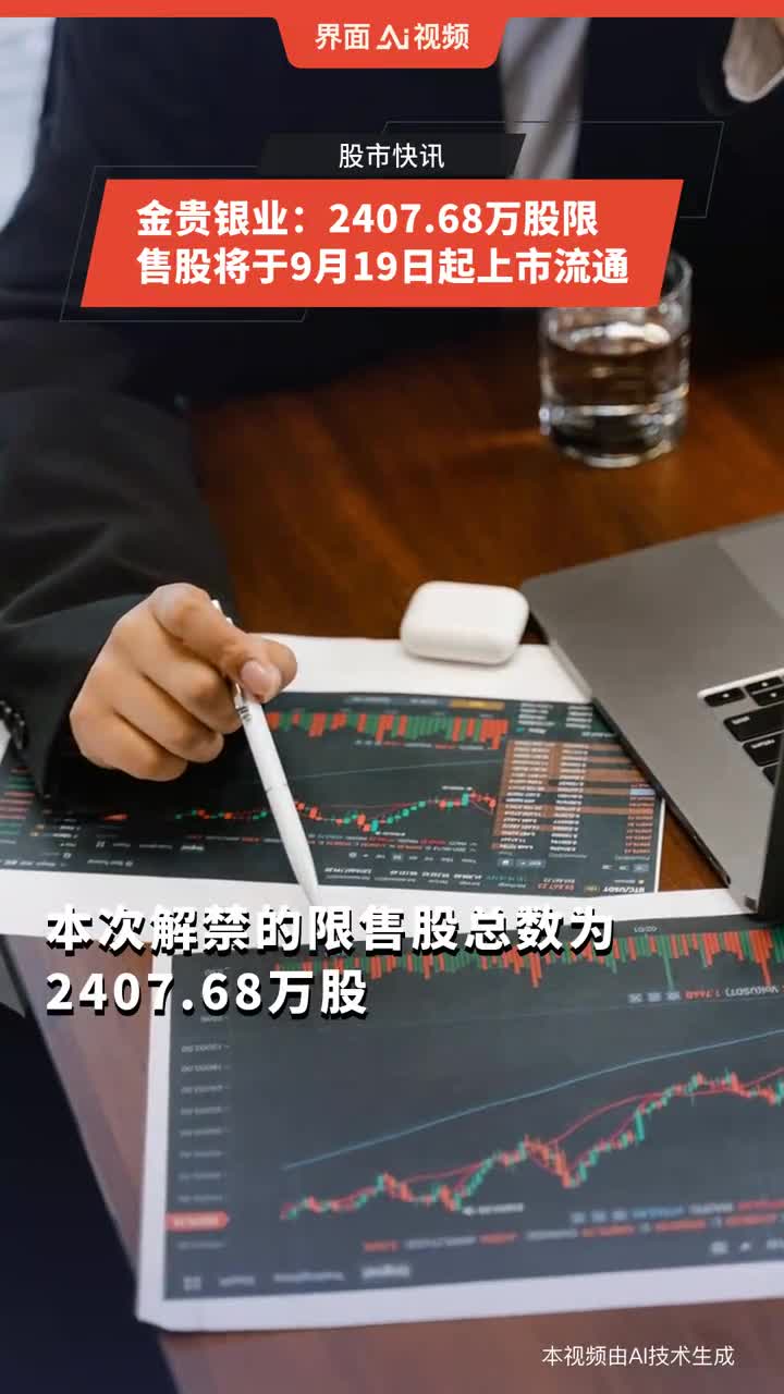 金貴銀業(yè)股票最新動態(tài)及消息更新