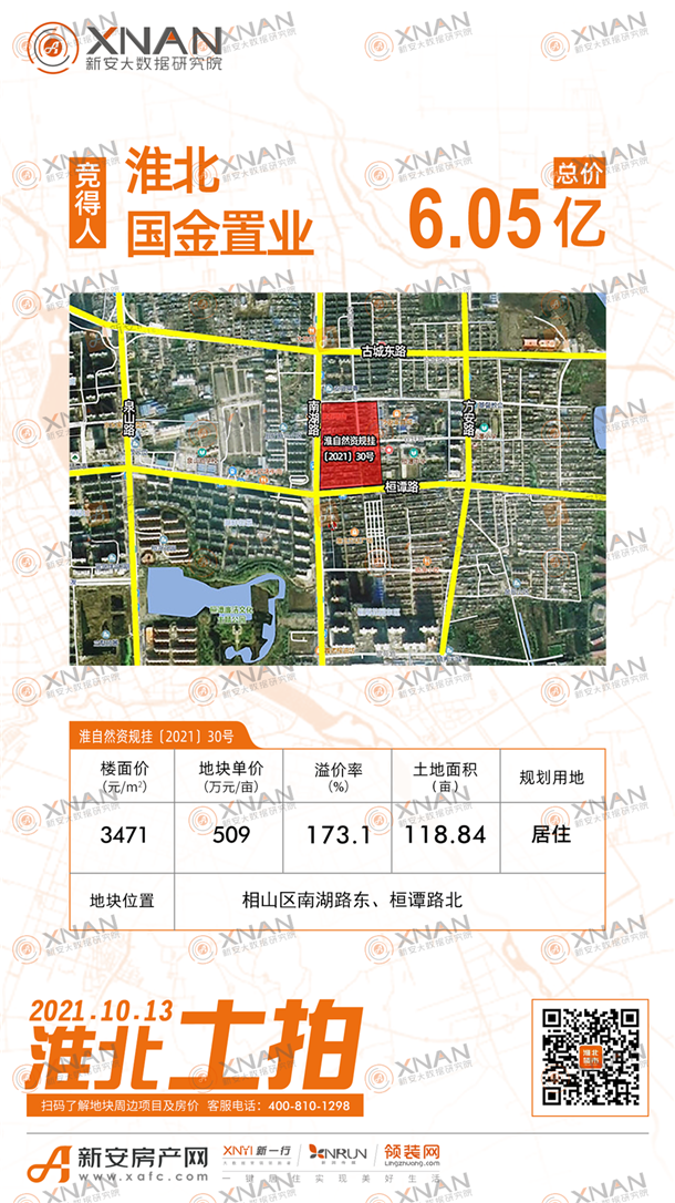 淮北黃里開發(fā)最新動態(tài)更新，最新消息揭秘