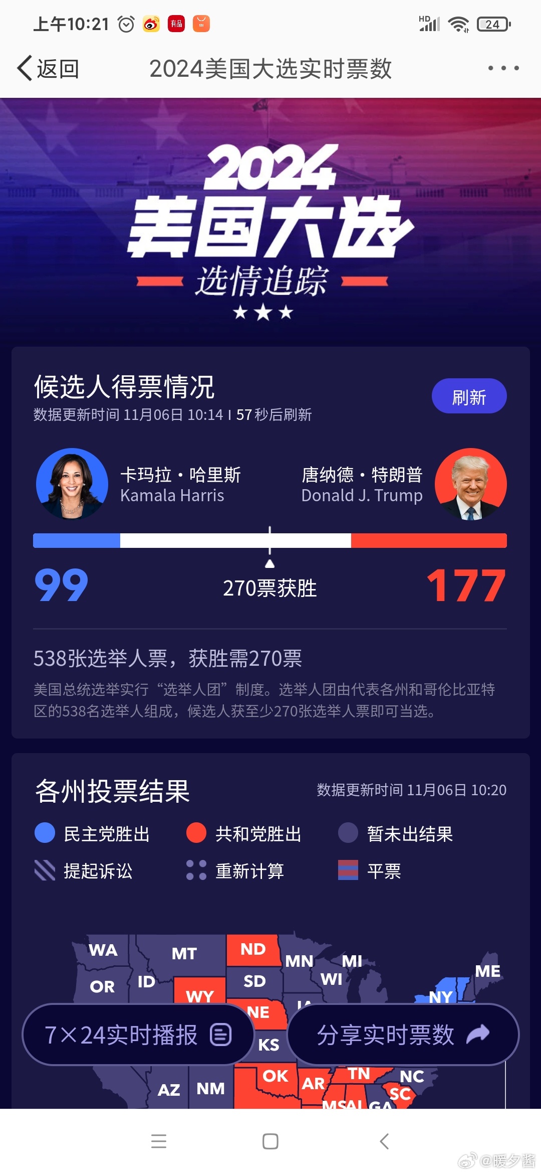 美國(guó)最新大選背后的暖心故事揭秘