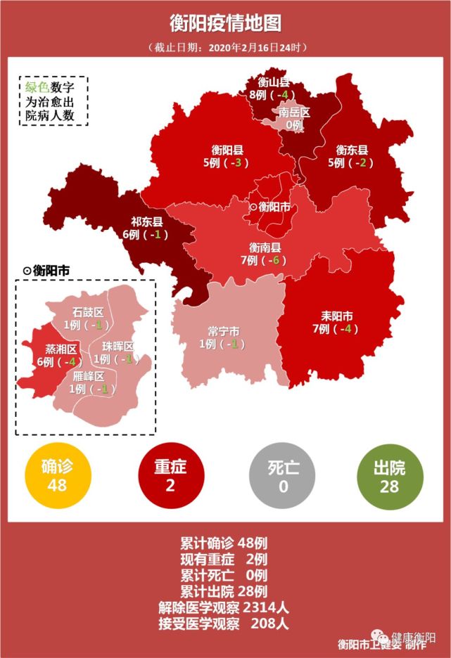 衡陽最新肺病科技產(chǎn)品介紹與進展