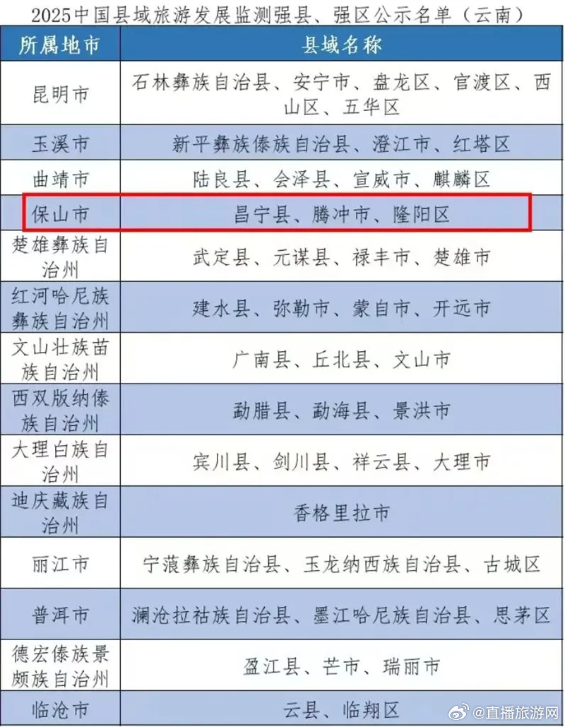 昌寧最新疫情概況更新